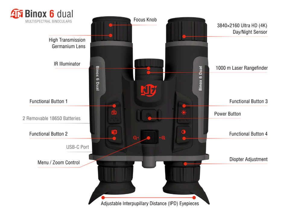 ATN BinoX 6 Dual 384-4K